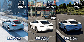 Optimize energy efficiency and range of EVs