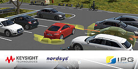 Graphics IPG Automotive, Keysight, Nordsys
